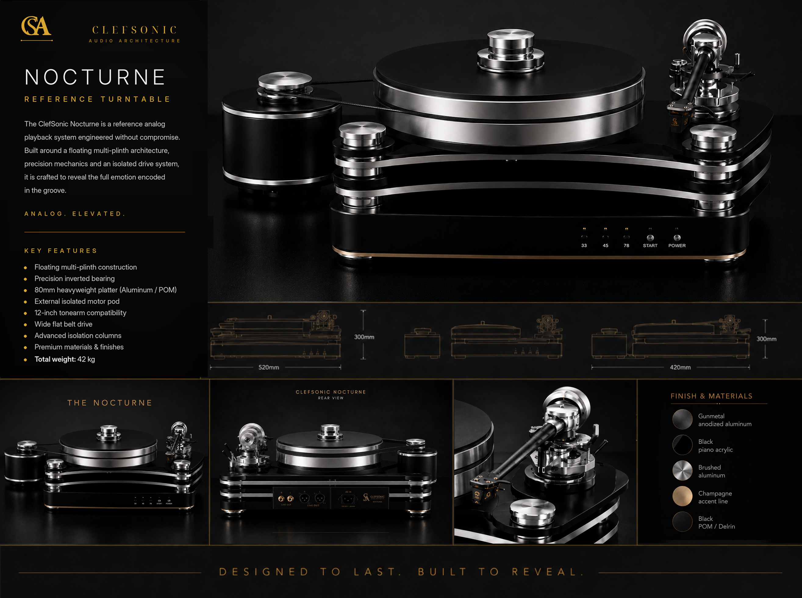 RT-2 Nocturne